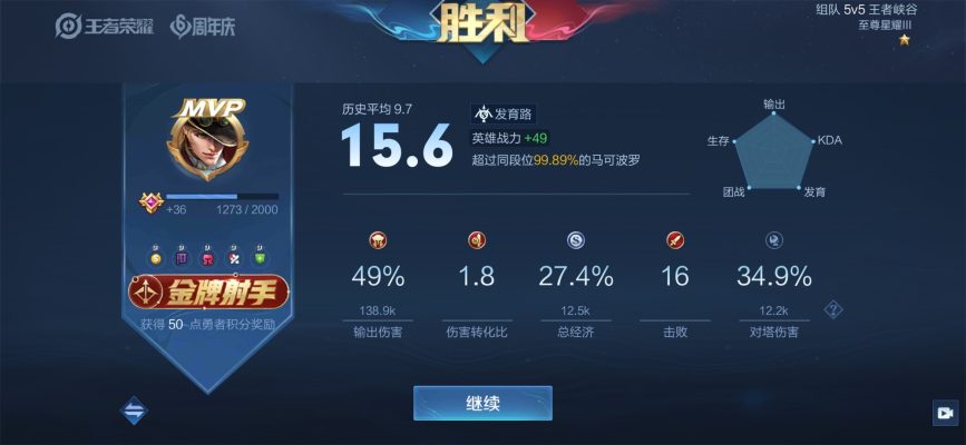王者荣耀服务图片1