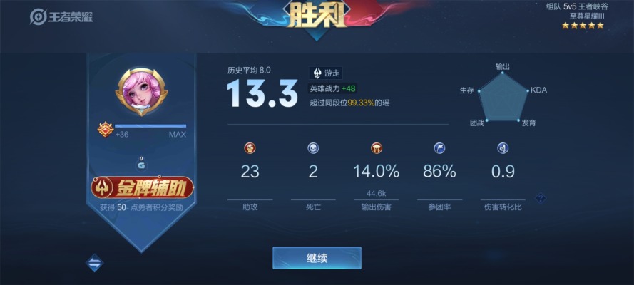 王者荣耀服务图片1