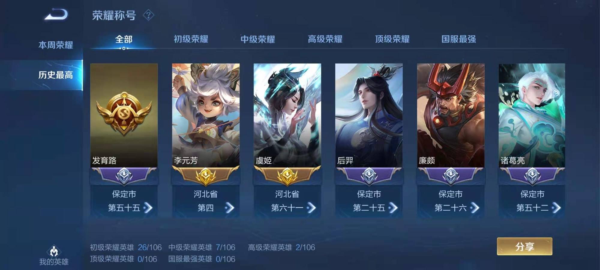 王者荣耀图片1