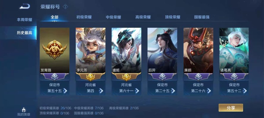 王者荣耀服务图片1