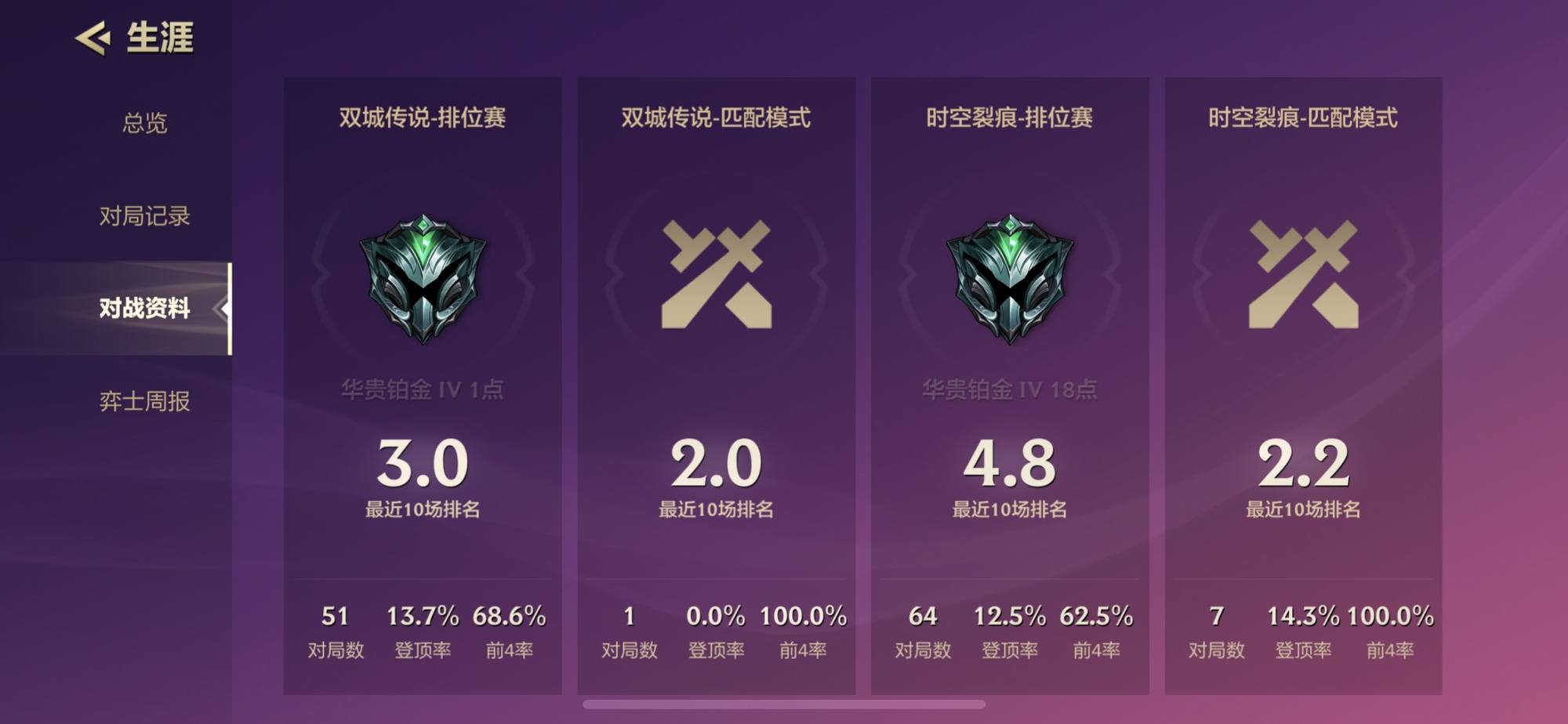 金铲铲之战图片2