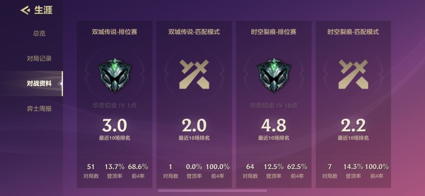 金铲铲之战服务图片2