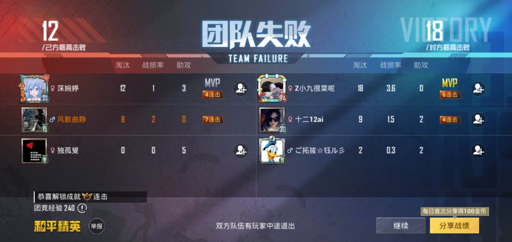 和平精英图片1