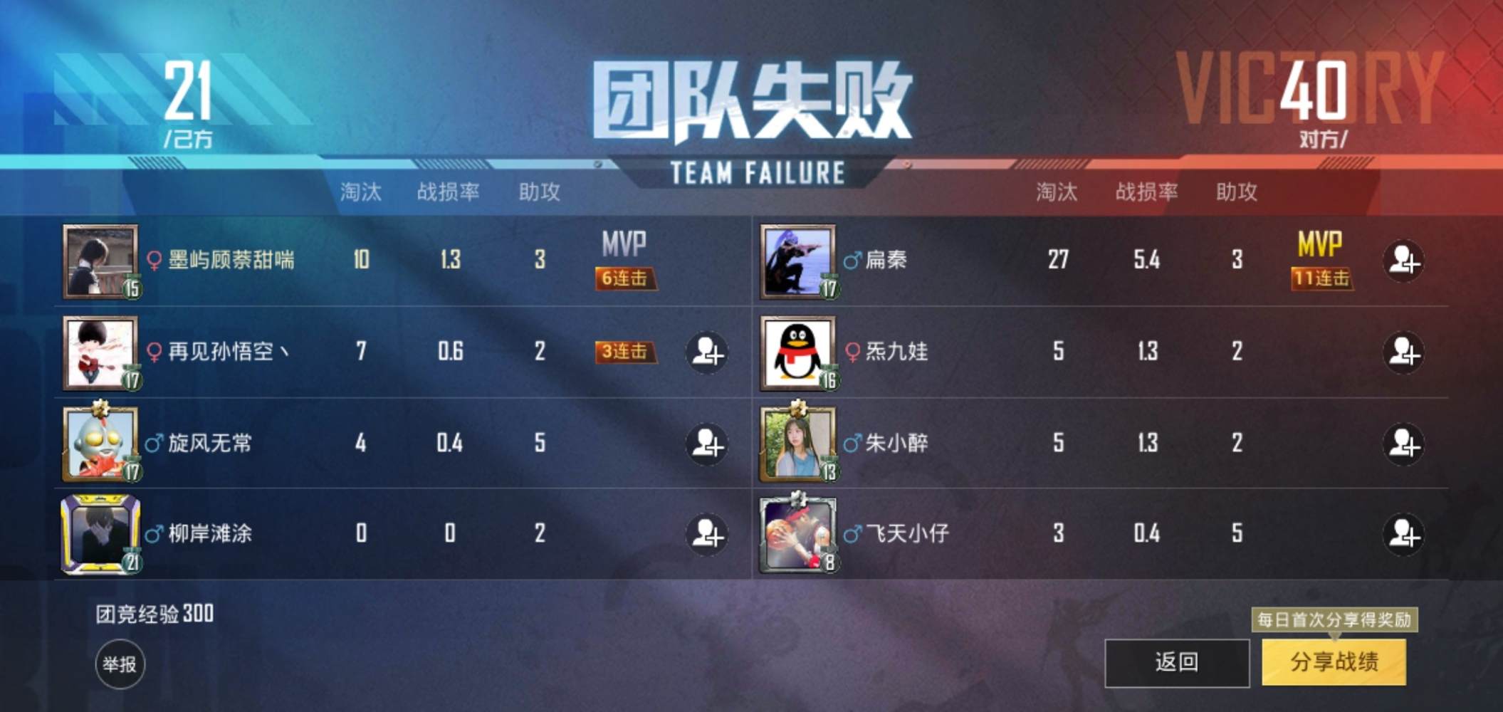 和平精英图片2