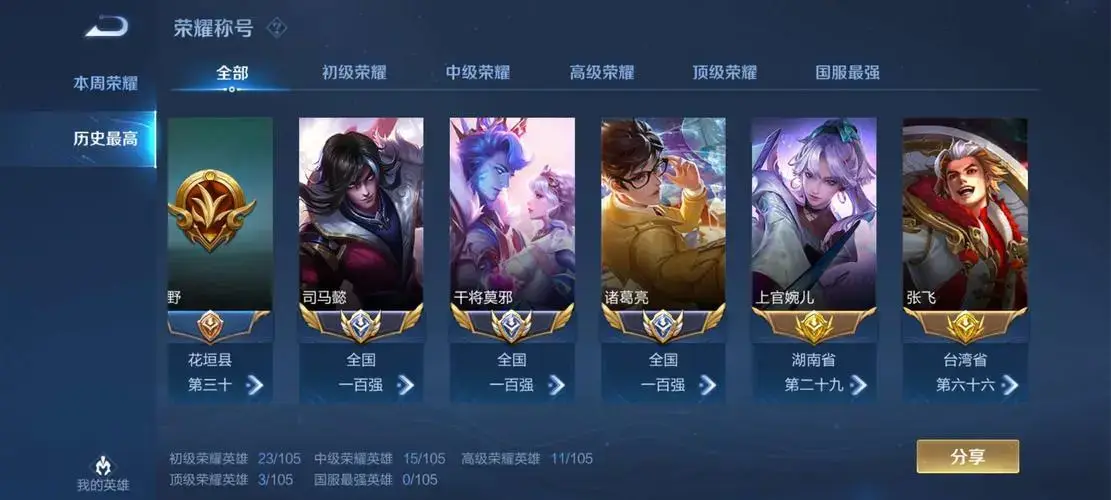王者荣耀图片1