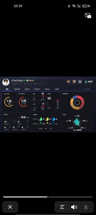 csgo服务图片1