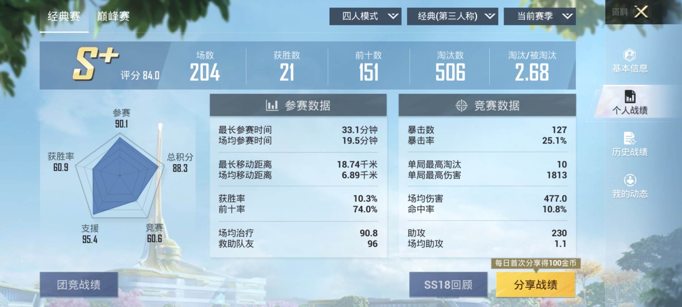 和平精英图片2