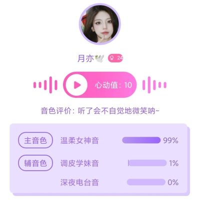 暖心树洞服务图片1