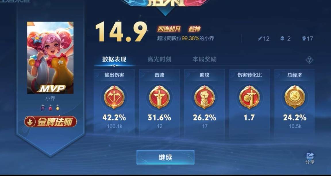 王者荣耀图片1