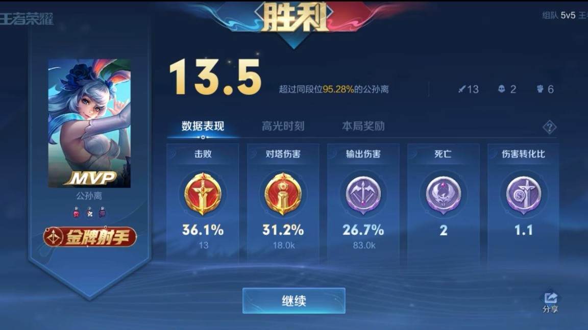 王者荣耀图片4