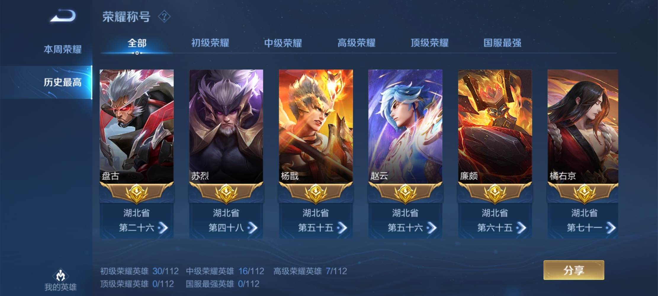 王者荣耀图片2