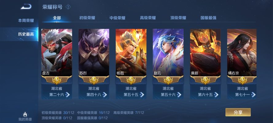 王者荣耀服务图片2