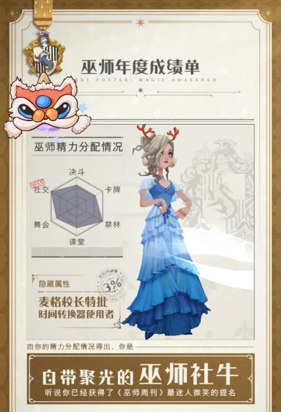 哈利波特服务图片1