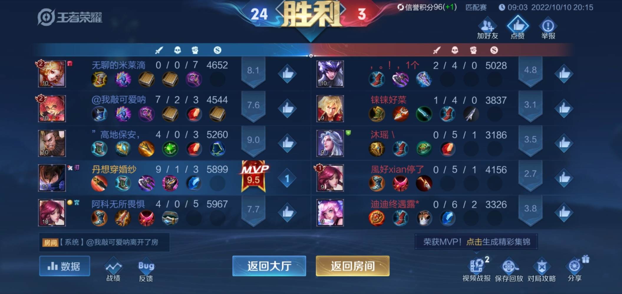 王者荣耀图片2
