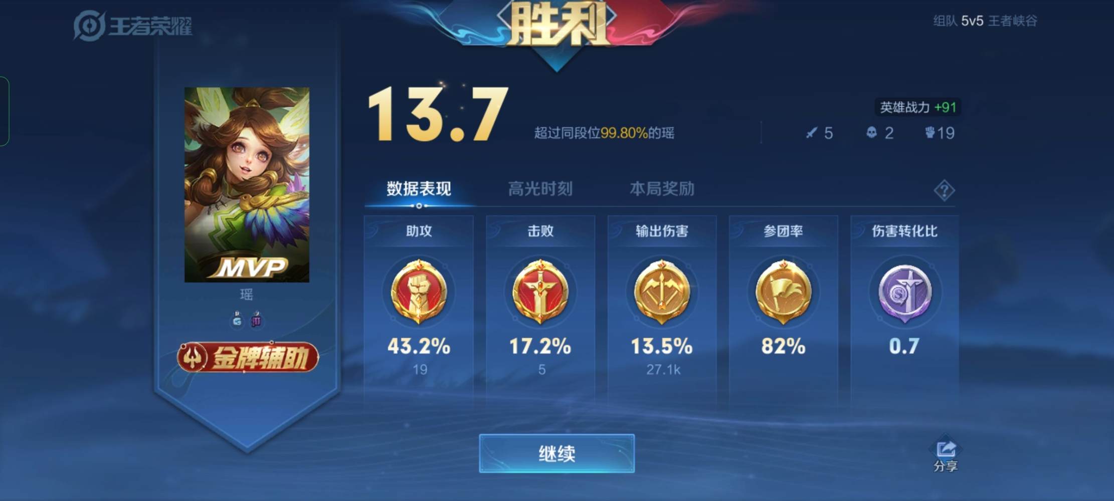 王者荣耀图片5