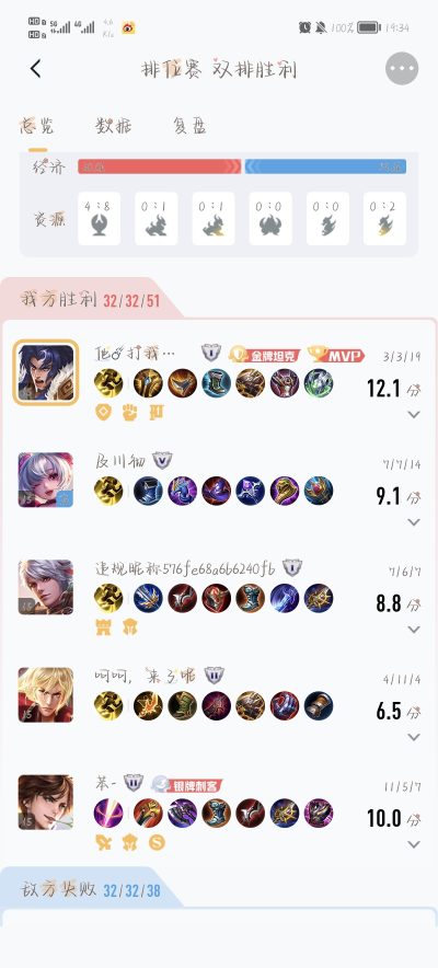 王者辅助服务图片1