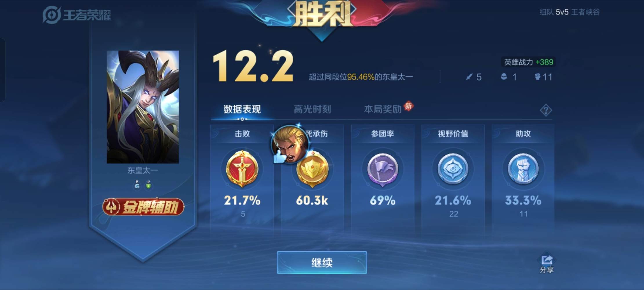 王者荣耀图片9