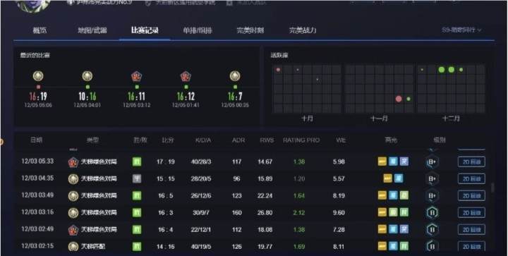 csgo图片1