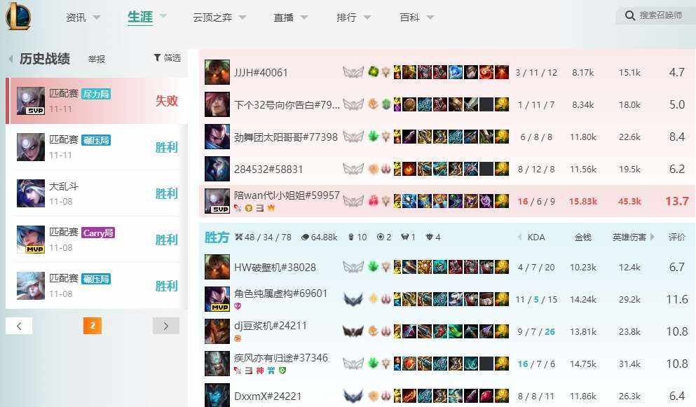 英雄联盟图片2