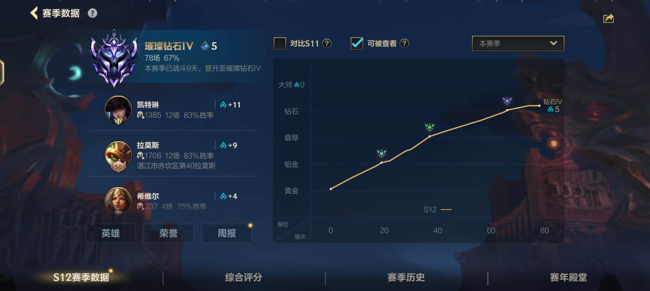 英雄联盟手游图片1