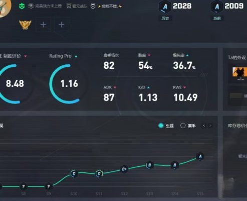 csgo服务图片2