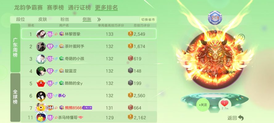 球球大作战服务图片7