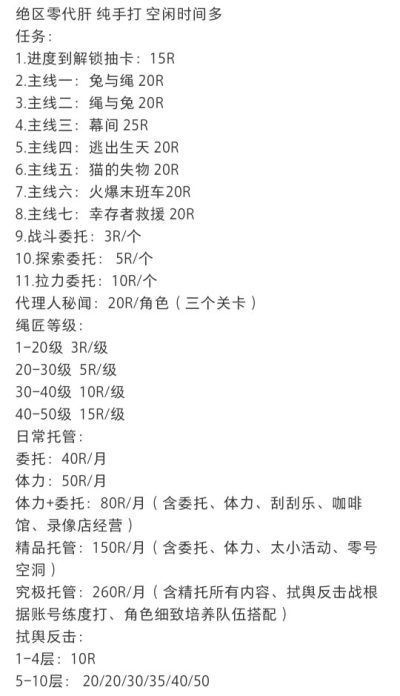 绝区零服务图片2