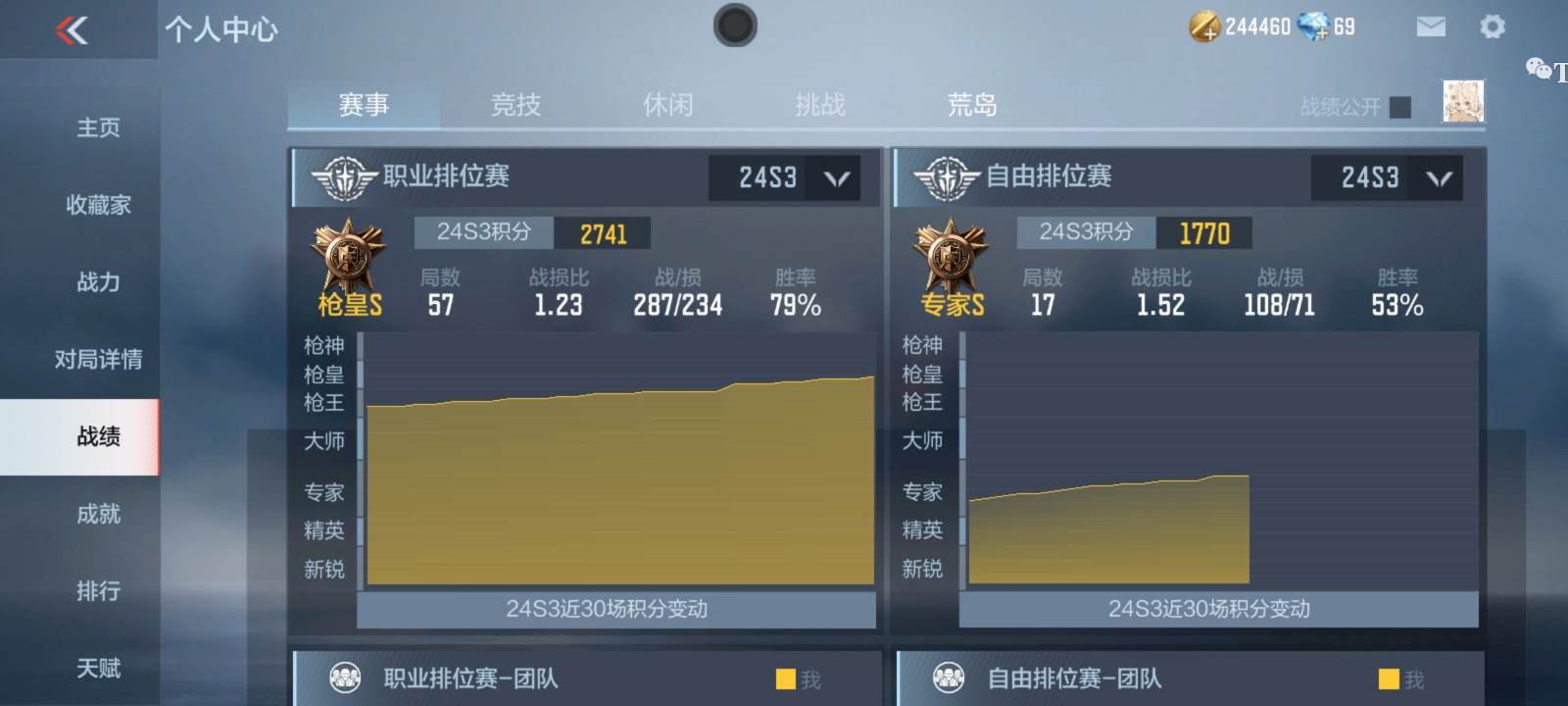 穿越火线图片1