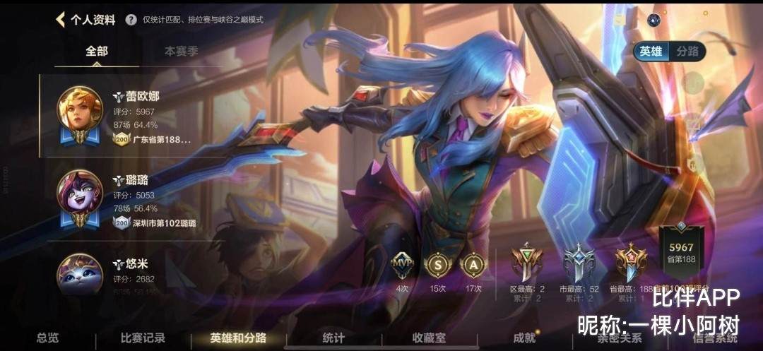 英雄联盟手游图片3