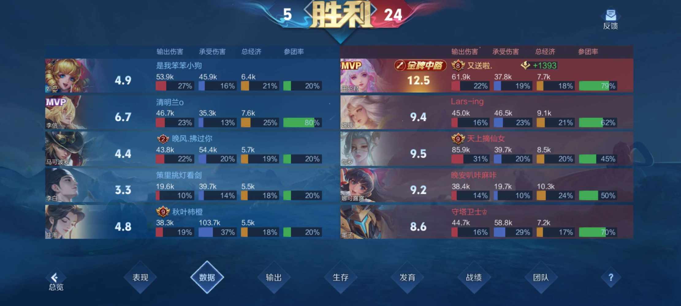 王者荣耀图片1