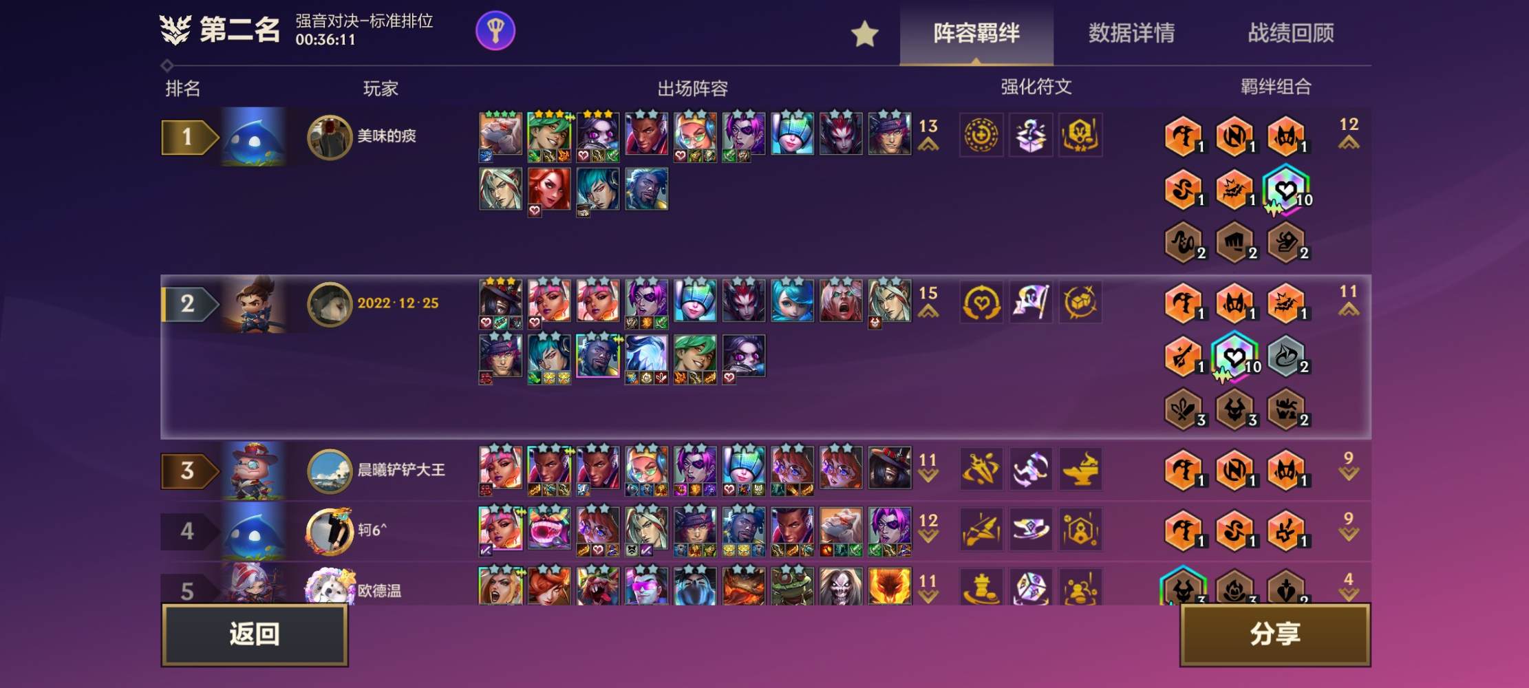 金铲铲之战图片1