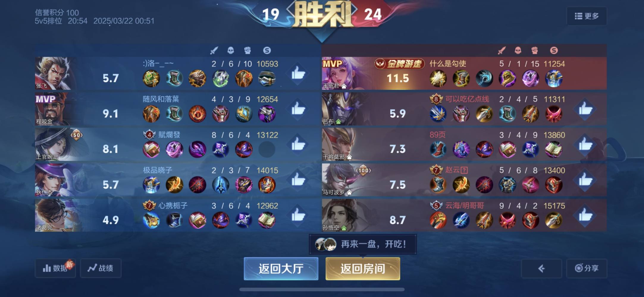 王者荣耀图片3