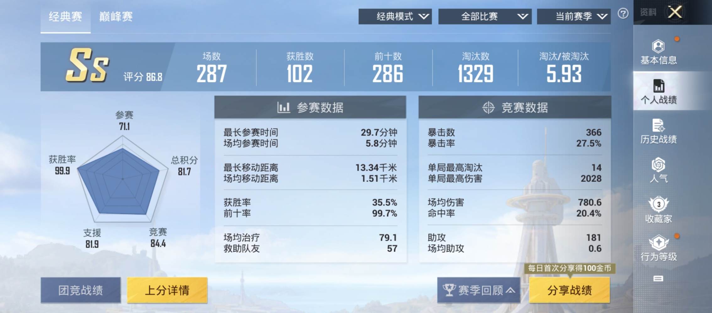 和平精英图片2