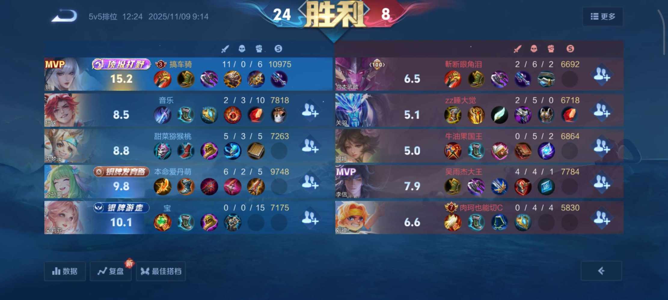 王者荣耀图片4