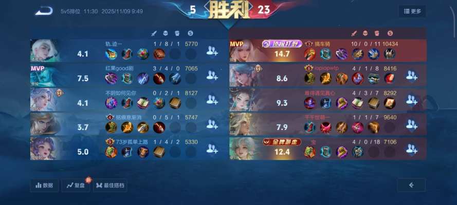 王者荣耀服务图片5