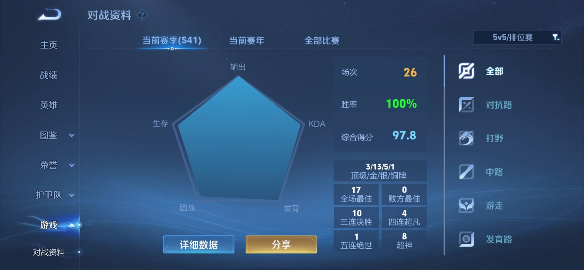 百评射手图片3