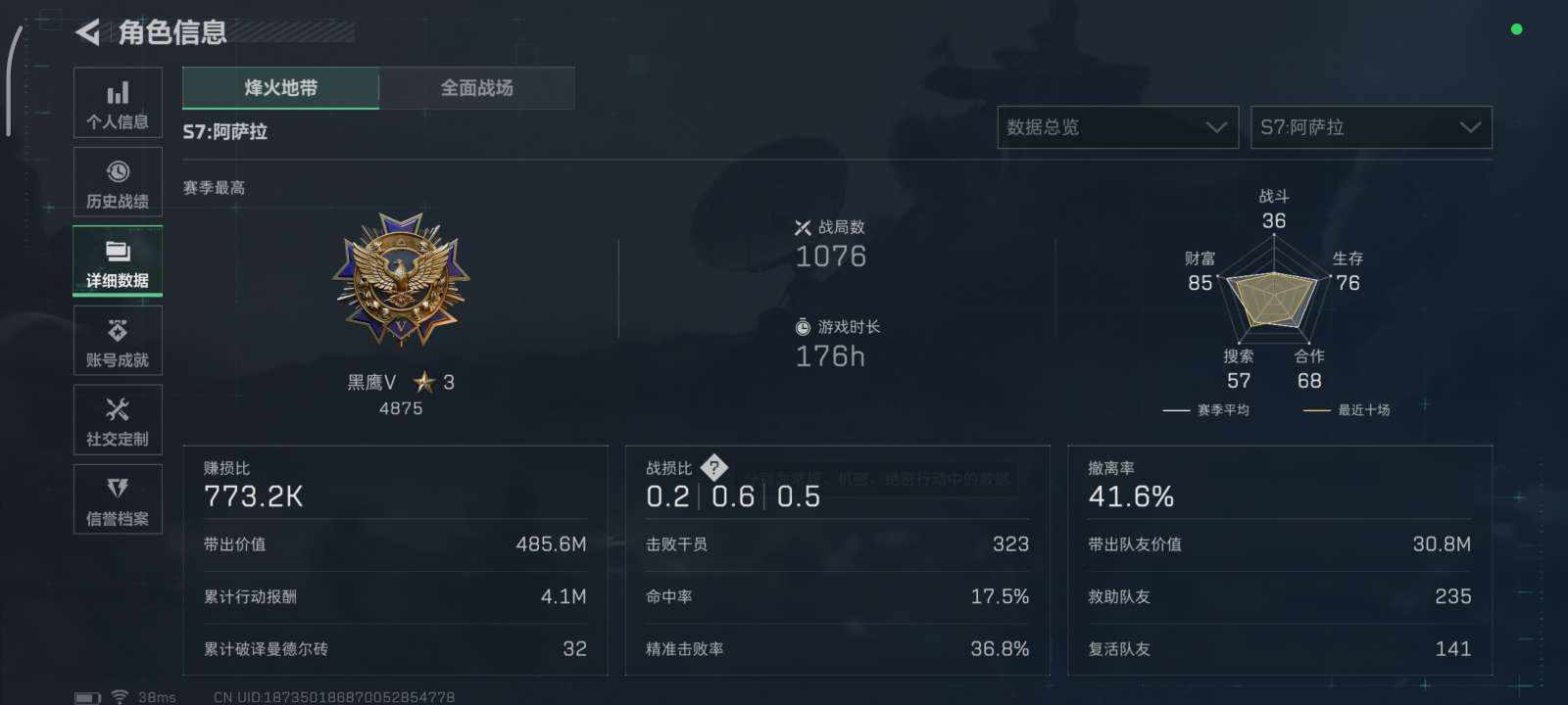 三角洲图片2