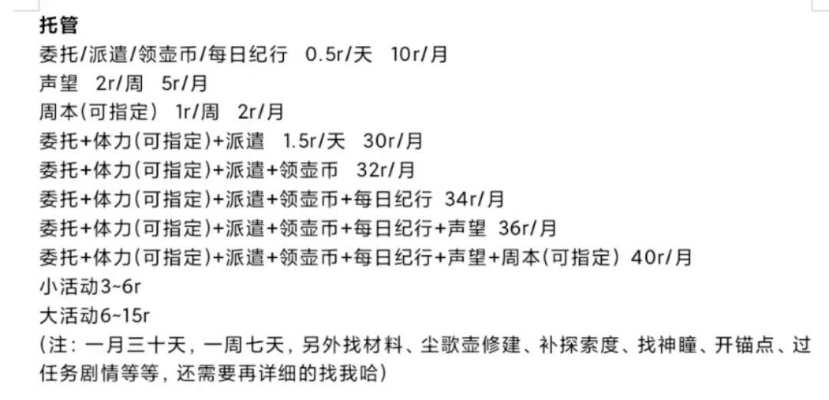 试音服务图片3