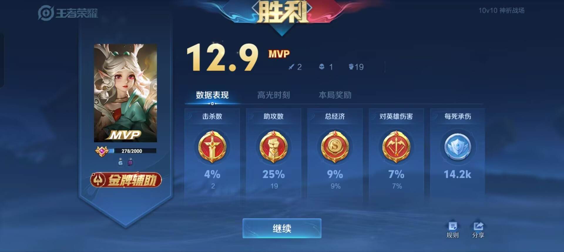 王者荣耀图片7