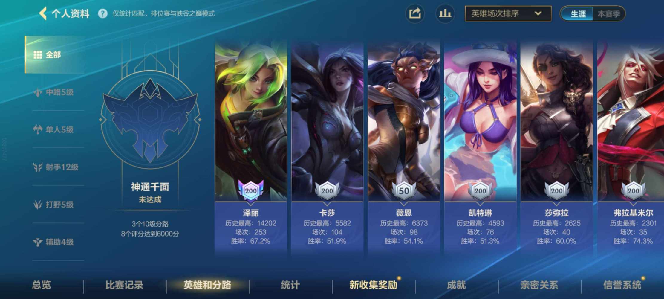 英雄联盟手游图片2