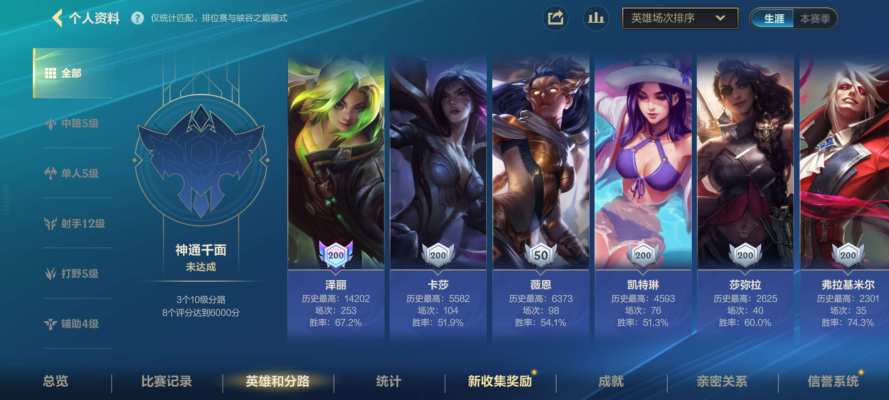 英雄联盟手游服务图片2