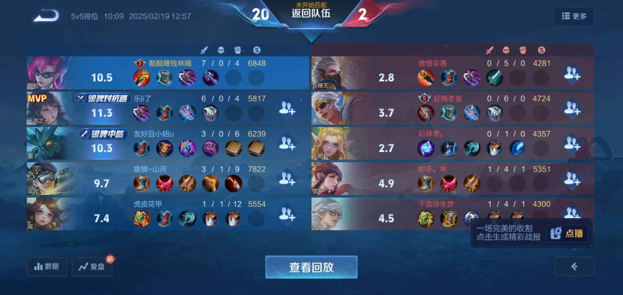 一个小时图片2