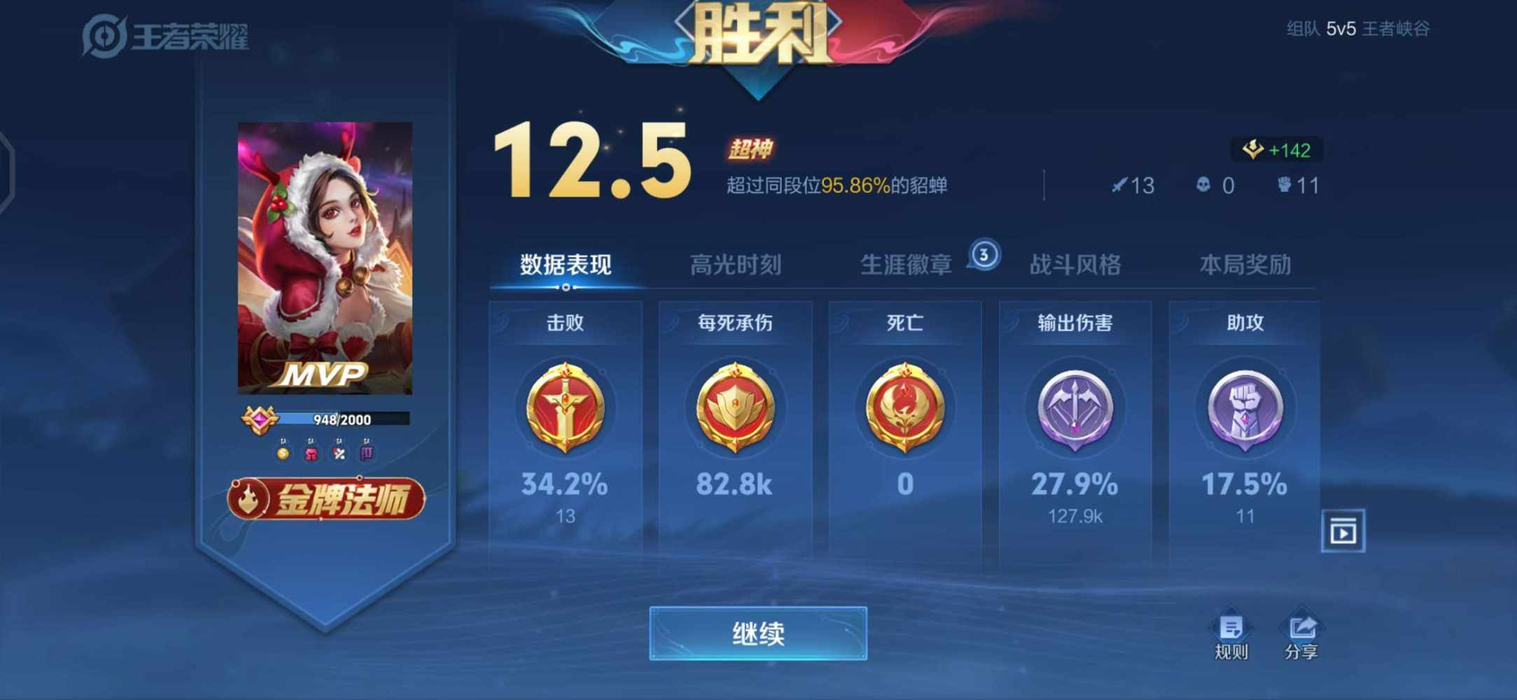 王者荣耀图片6