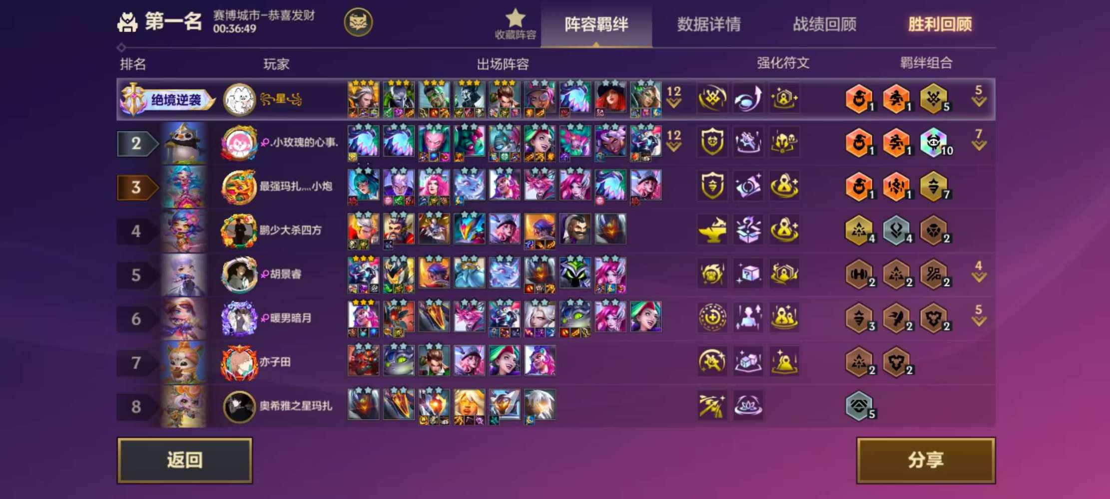 金铲铲之战图片1