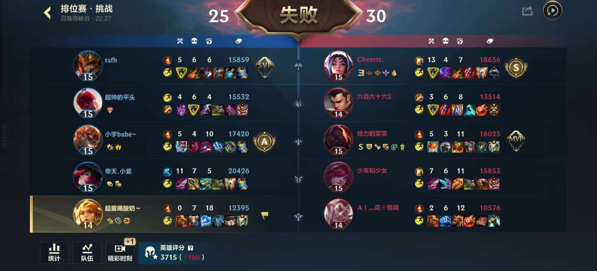 英雄联盟手游图片1