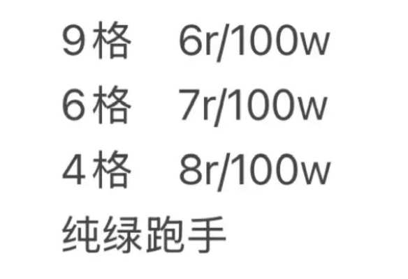 手游三角洲跑刀服务图片2