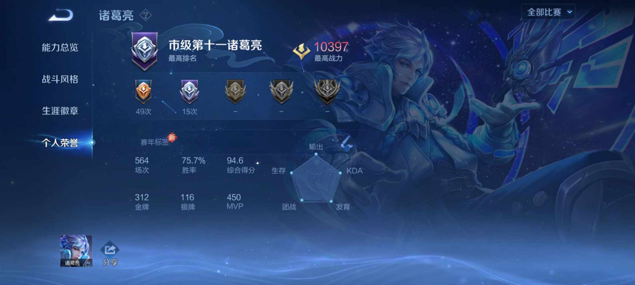 王者荣耀图片1