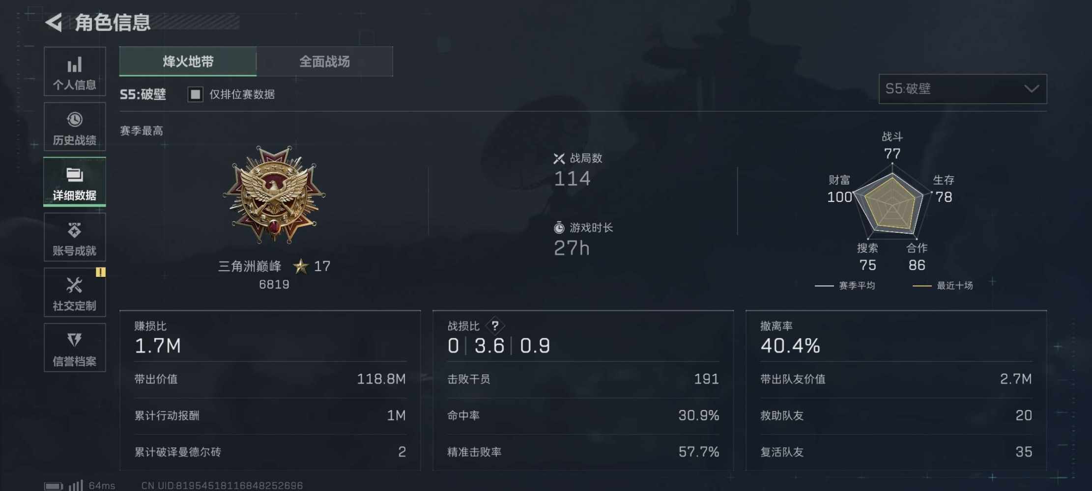三角洲图片1