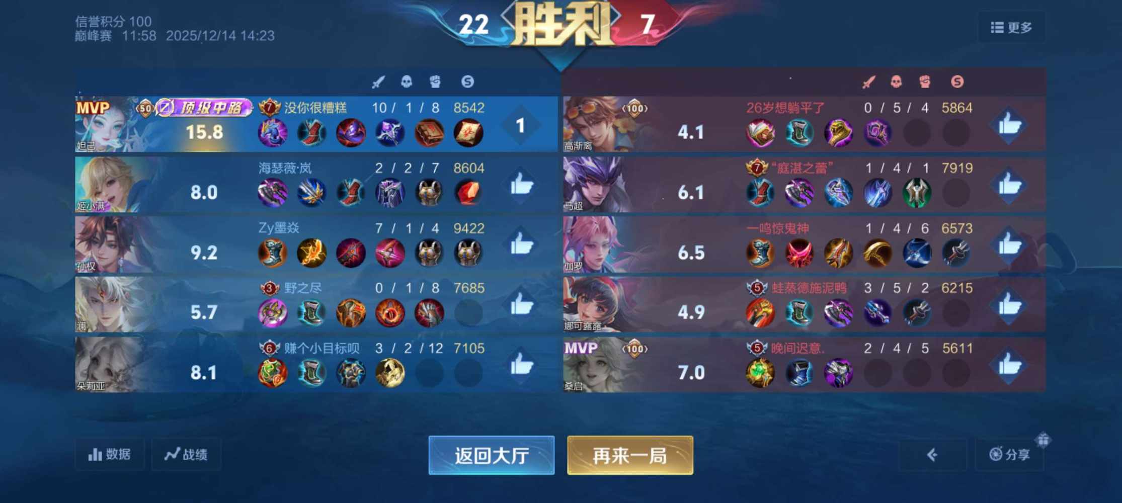 王者荣耀图片2