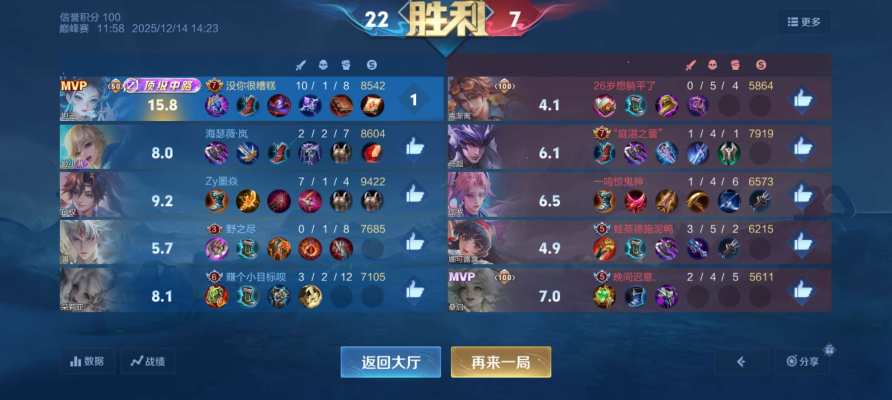王者荣耀服务图片2